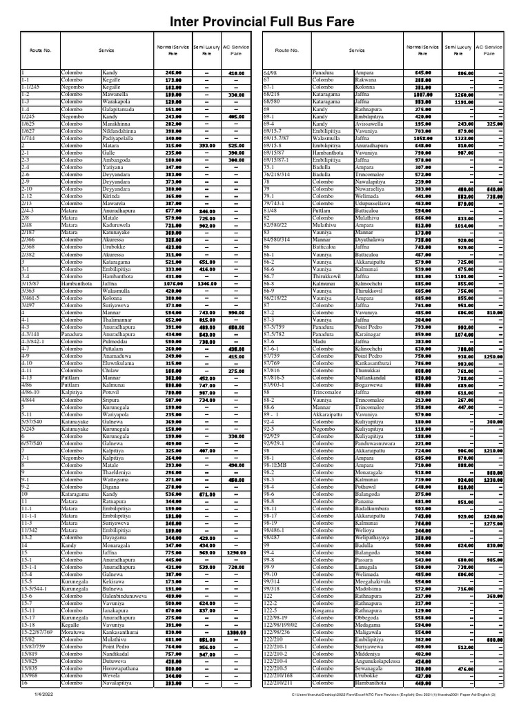 Colombo Bus Fare Overview 2025 | PDF