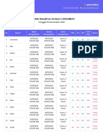 UKA SMA Siwalima Ambon  D0248EFC