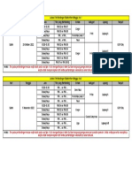 Jadwal Pertandingan Badminton