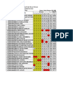 DAFTAR NILAI TUGAS TEORI PORTOFOLIO & ANALISIS INVESTASI