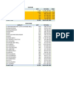 List Artikel Promo 25-31 Jan 2023 (Shafira)