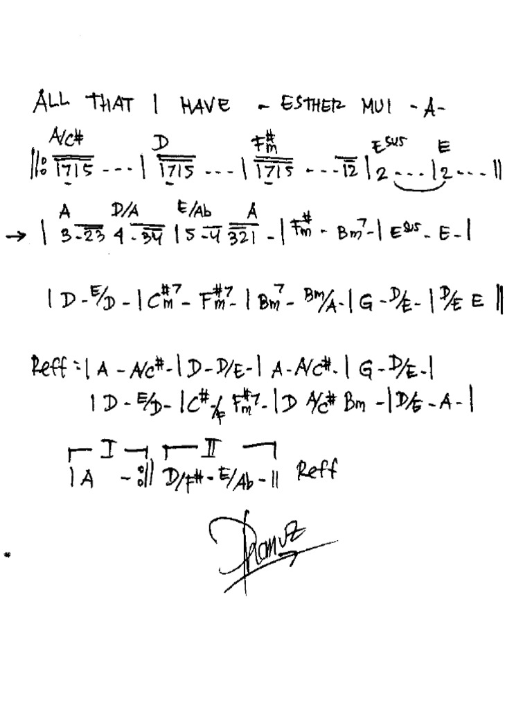 all-that-i-have-esther-mui-pdf