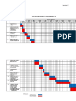 LAMPIRAN 17 - Contoh Carta Gantt Pelaksanaan PTA Edisi 2021