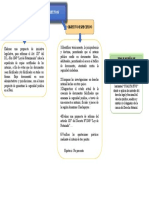 Esquema para Diapositivas de Investigacion