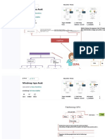 PDF Mindmap Ispa Anak