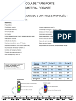 1 - Caderno de Treinamento - Comando e Controle - Propulsão I - A3 - MRO - 11-11-2011!2!1