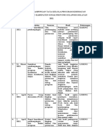 LOG BOOK PENDAMPINGAN TATA KELOLA PROGRAM KESEHATAN Update 1309