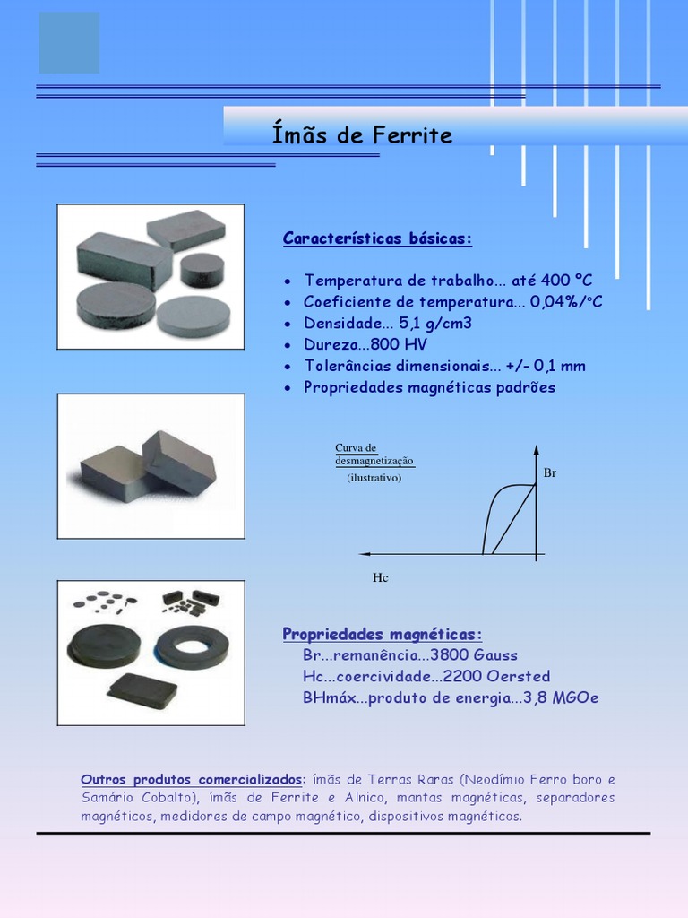 Imas de Ferrite 2015 PDF