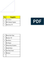 DATABASE SUPPLIER 2017 Sinarmas