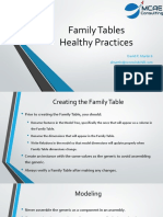 Family tables