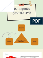 Îmulțirea Generativă