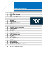 Companies With UWL 2022