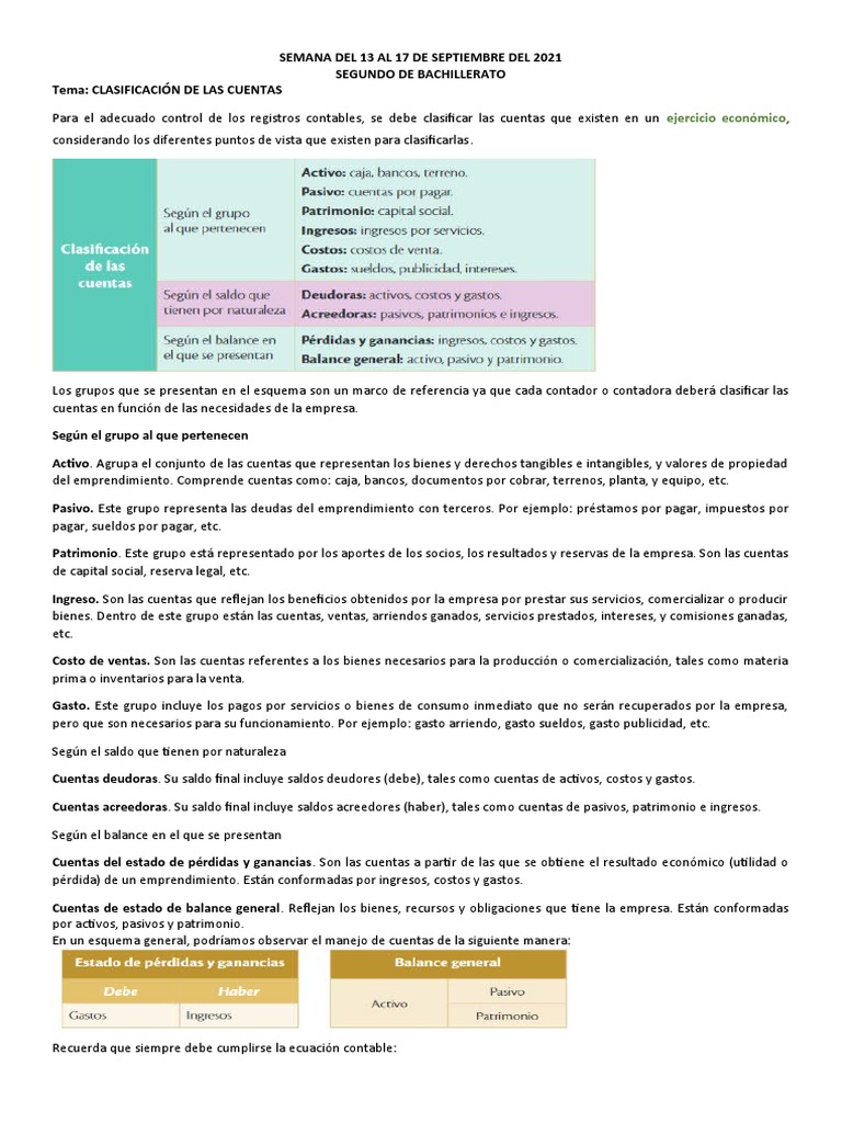 Clasificación de Cuentas Contables | PDF | Contabilidad | Business