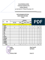 A.5 Rekapitulasi Peminjaman Buku Perpustakaan-C