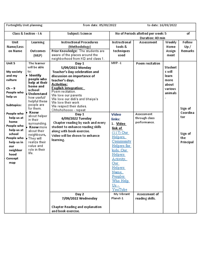 Grade 1 - EVS Lesson Plan - People Who Help Us | PDF | Lesson Plan ...