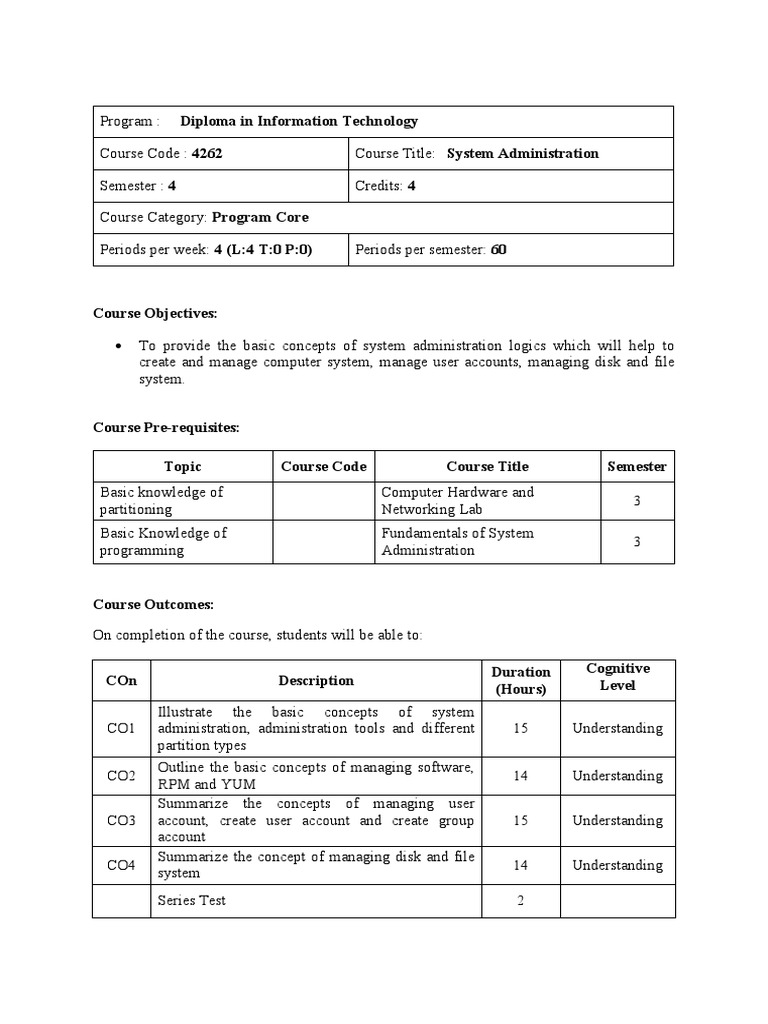 4262 PDF File System Computer File