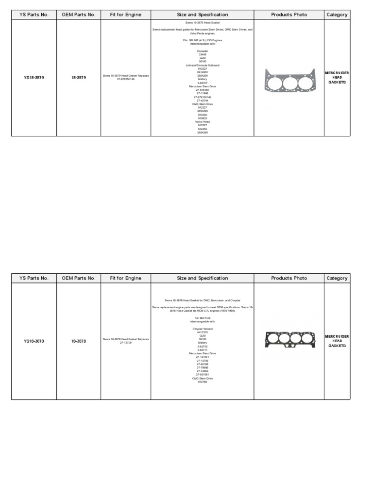 Mercruiser Head Gaskets PDF Transportation Engineering Rotating