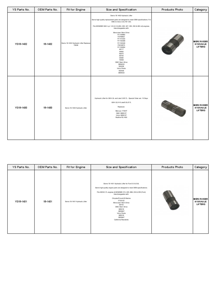 Mercruiser Hydraulic Lifters PDF Transportation Engineering Vehicles