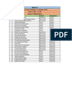 Batch 5 (31 Jan 2023)