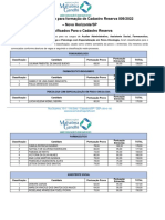 Classificação Final - Processo Seletivo 009-2022