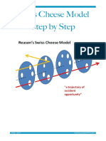 Swiss Cheese Model Step by Step