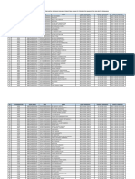 Jadwal Verdok Bp3mi Surabaya