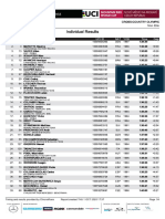 2020 UCI XCO WC #1 Nove Mesto Men Elite Results