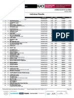 2020 UCI XCO WC #2 Nove Mesto Women Elite Results