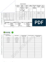 CDX Form - Tabulation Sheets (Block511 Lot6)