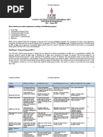 Scoring Rubrics Research Proposal