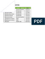 Rundown Pemilihan Dan PIC