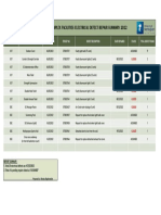 Electrical Report 2022