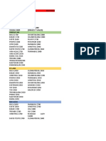 LISTA DE PRECIOS ACT MAYOREO Nvo