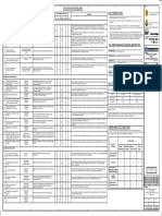 Vss Design Guidelines