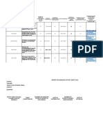 DLDM Monitoring Tool AP 4th Quarter