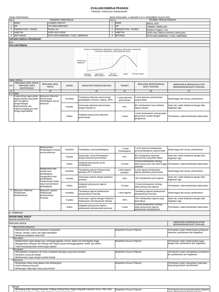 Evaluasi Kinerja Guru di Sampang | PDF