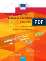 The Structure of The European Education Systems 2022 2023