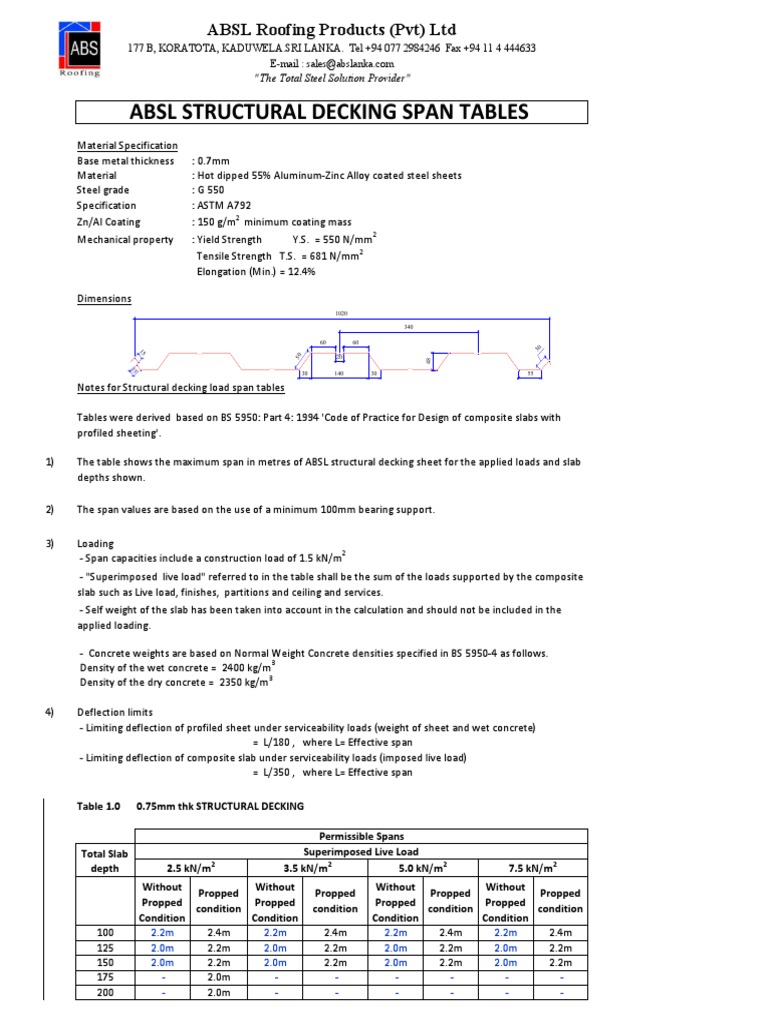 Decking Span Table Table PDF Composite Material Steel