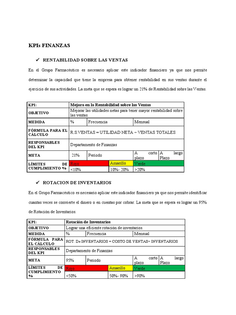 KPIs Financieros del Grupo Farmacéutico | PDF | Liquidez de mercado ...
