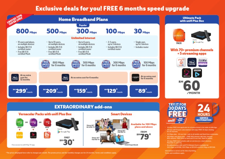 Unifi Consumer Package Leaflet ExtraordinarySpecialValue Eng PDF Wi