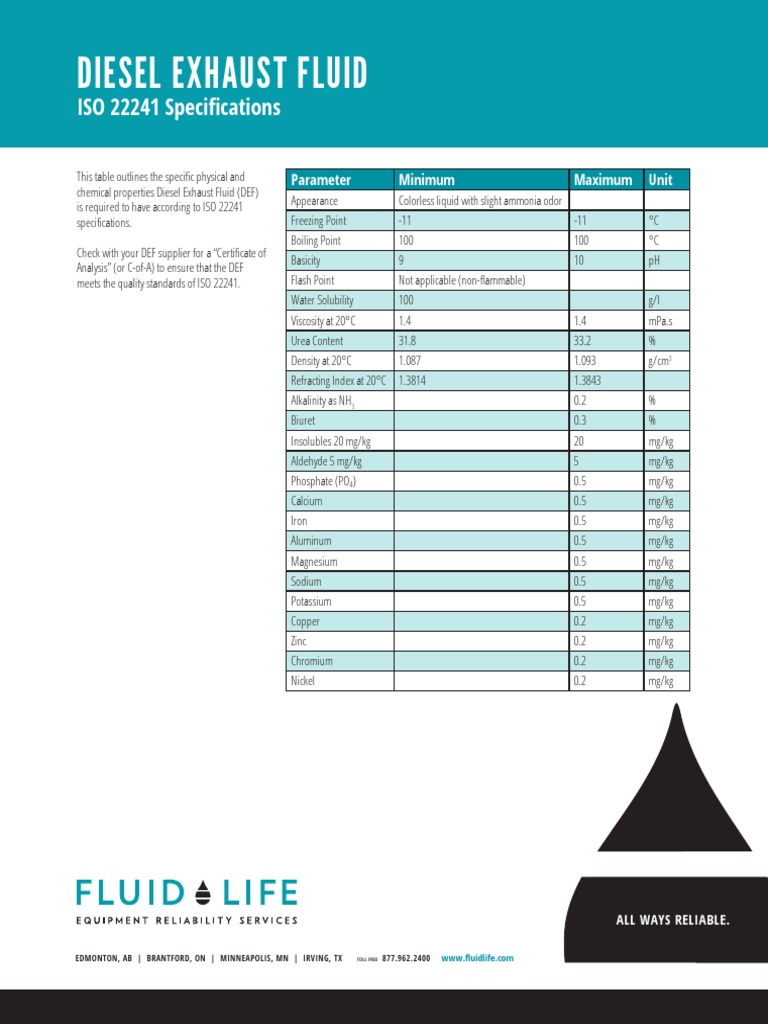 ISO 22241 Diesel Exhaust Fluid Specs | PDF | Magnesium | Ammonia