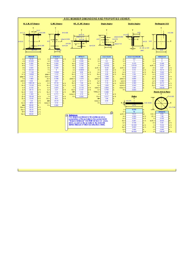 AISC Member Dimensions and Properties Viewer (9th Edition and 2001 CD ...