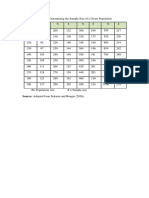 Guidance of Determining The Sample Size of A Given Population