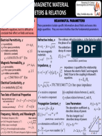 Summary of EM Material Parameters 1