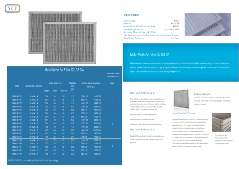 Metal Mesh Air Filter PDF Metals Materials