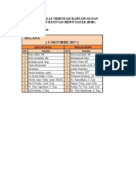 Jadwal Diklat Orientasi Karyawan Dan BHD