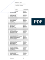 Daftar Nama Siswa Kelas X, Xi, Dan Xii 2022-2023