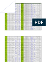 Empresas Italianas No Brasil