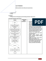 Flow Chart Pembuatan Alat Promosi