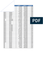 Práctica2 Ventas País SOLO TABLA